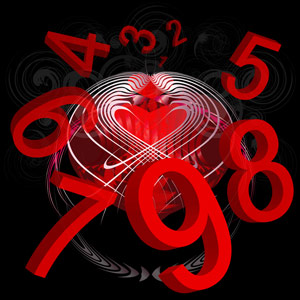 love-numerology